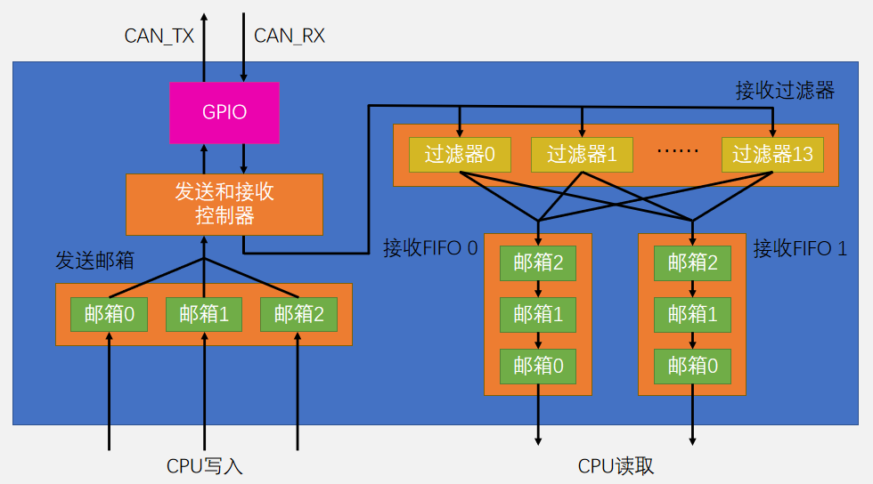 image-20251024155405878