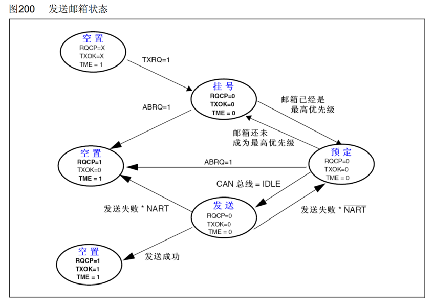 image-20251024160418572