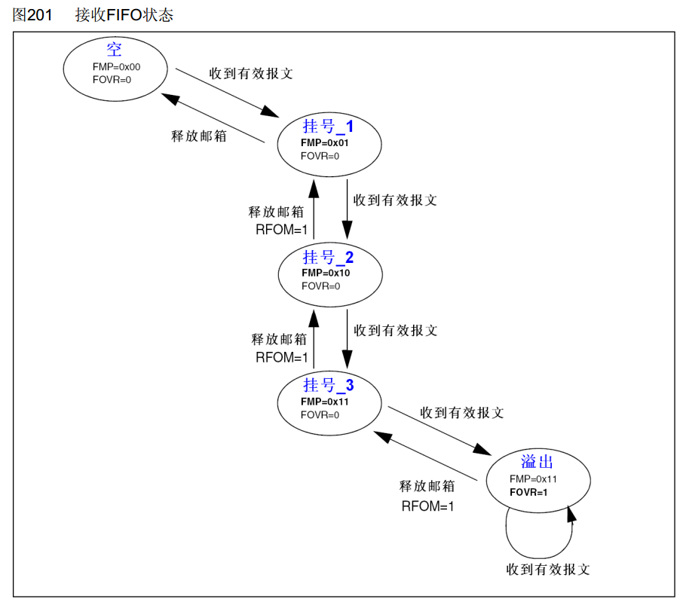 image-20251024163116807