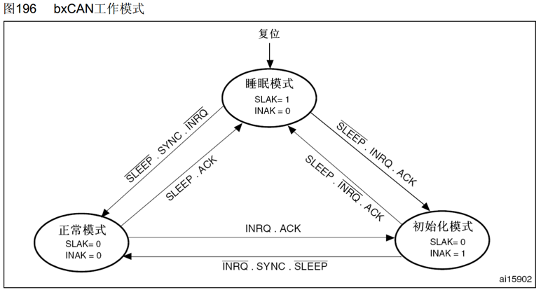 image-20251024193220836