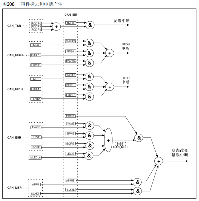 image-20251024195020980