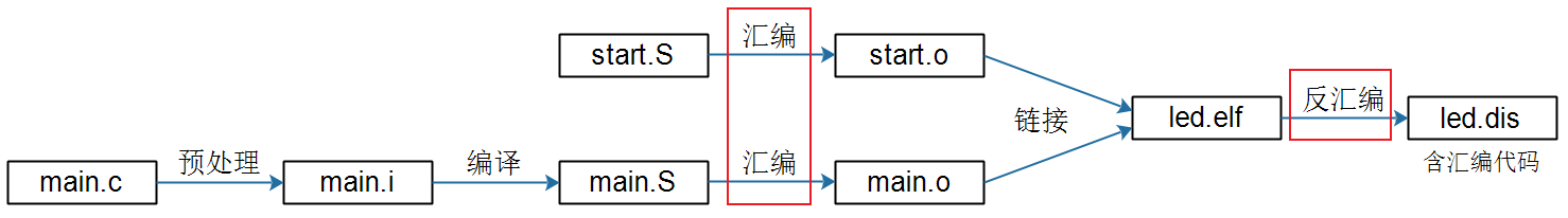 image-20250807212639382