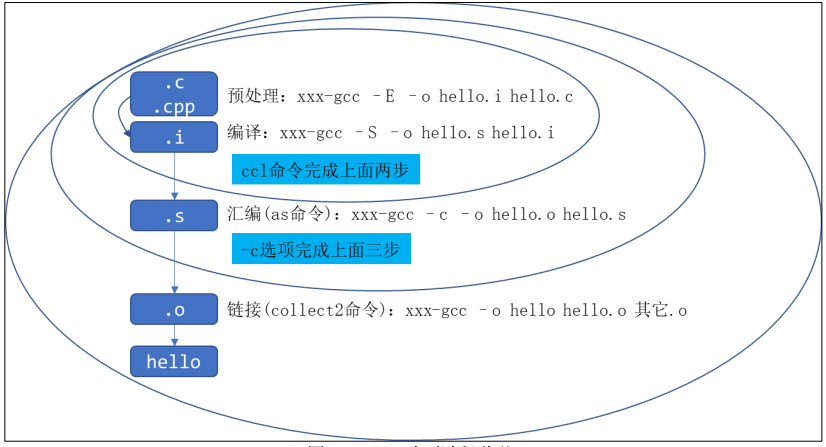 image-20250807212755548