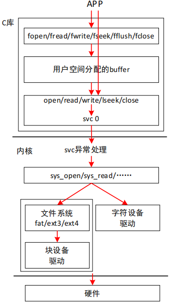 image-20250808171829356