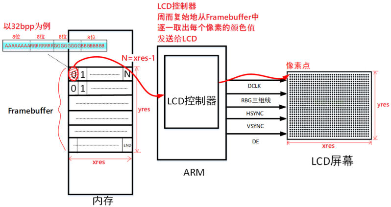 image-20250809150759053
