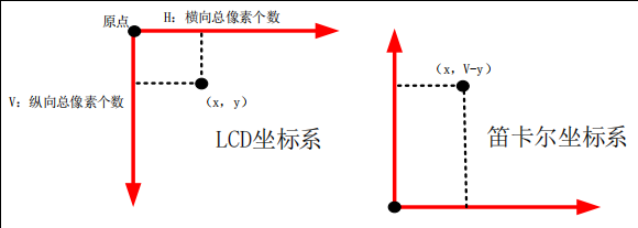 image-20250811142717983