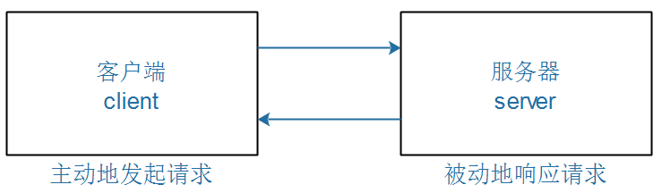 image-20250811194932169