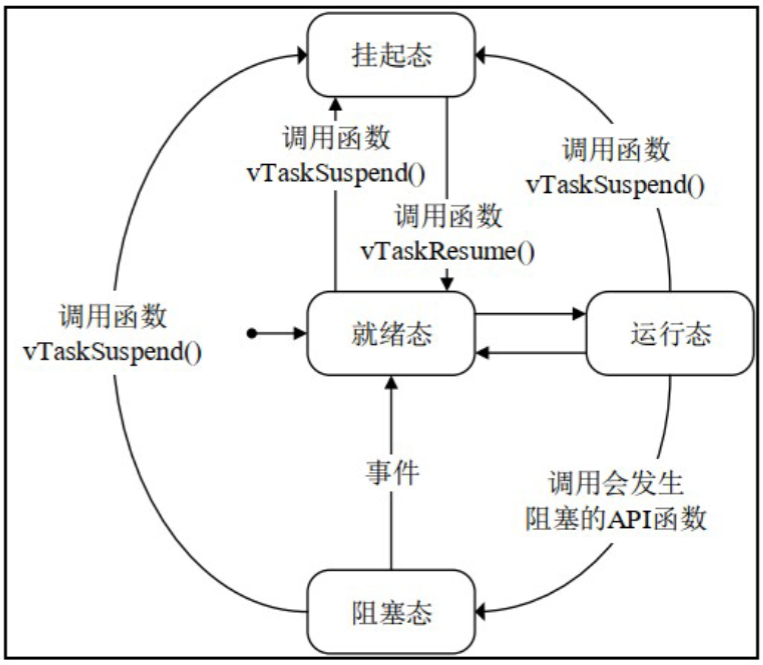image-20250802150415156