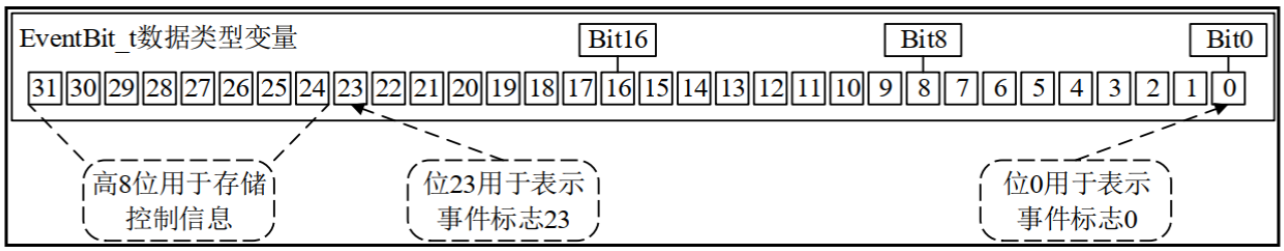 image-20250806175201301
