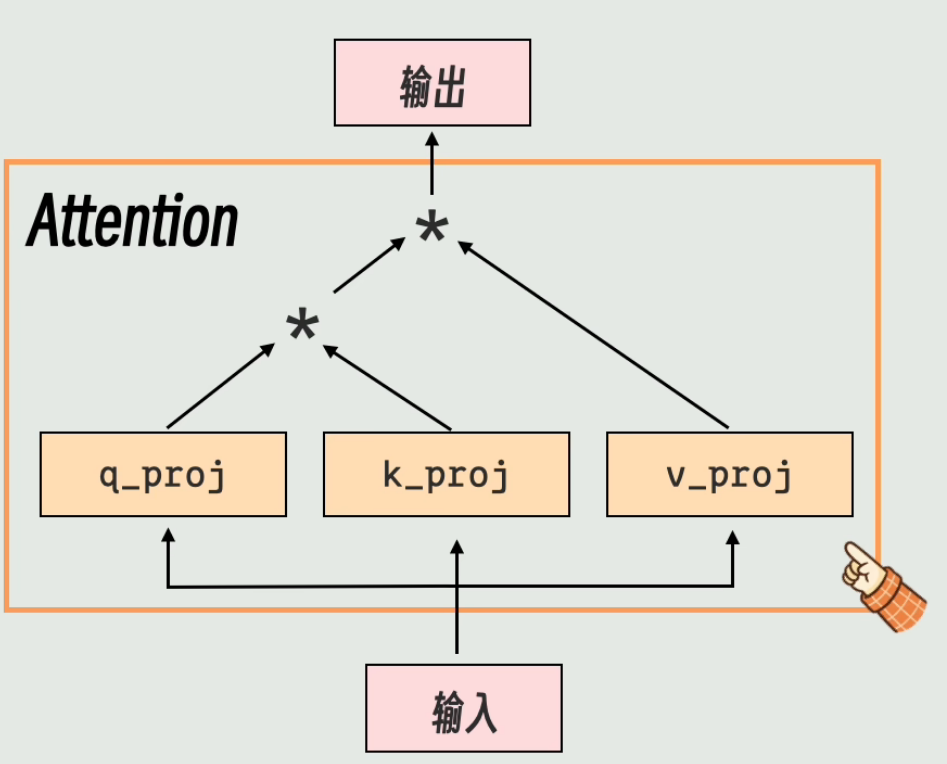 image-20260616191611072