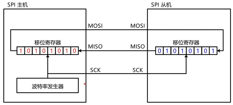 image-20250925171058081
