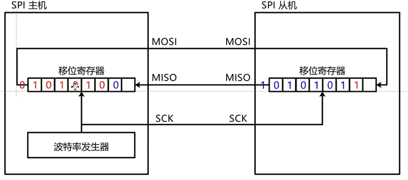 image-20250925171304695